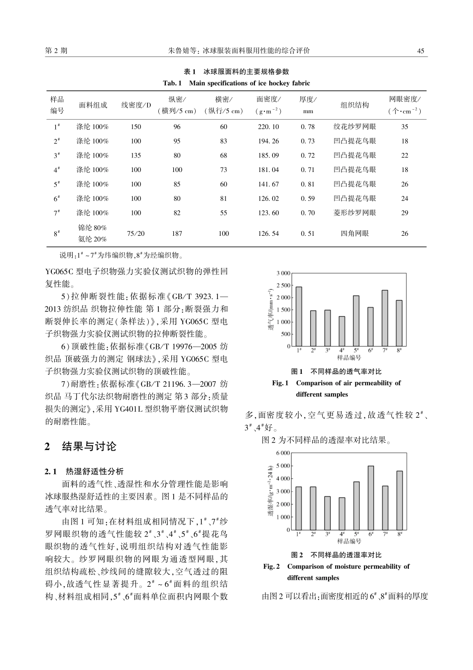 冰球服装面料服用性能的综合评价_朱鲁婧.pdf_第2页
