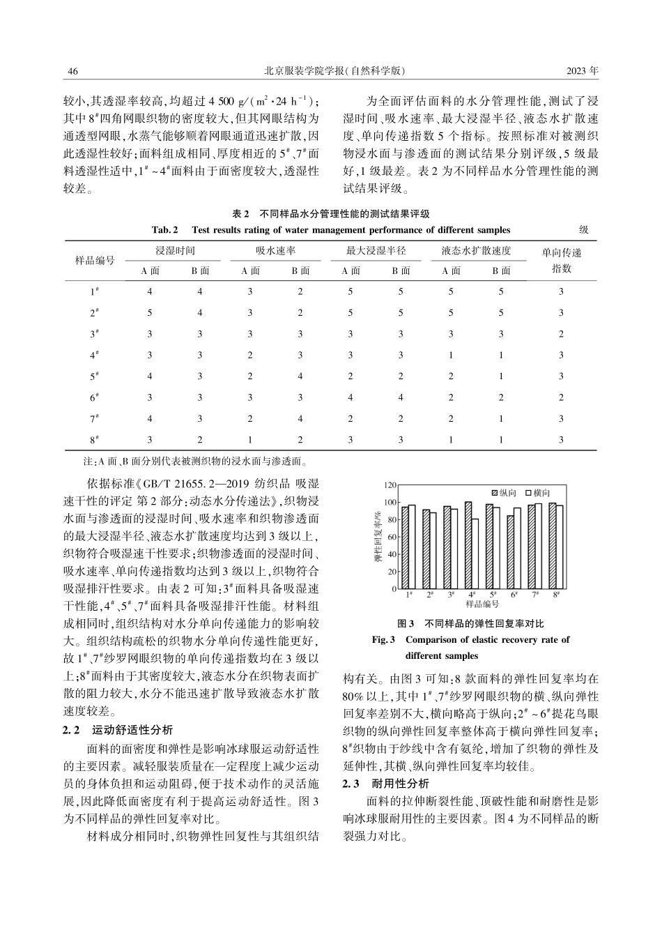 冰球服装面料服用性能的综合评价_朱鲁婧.pdf_第3页