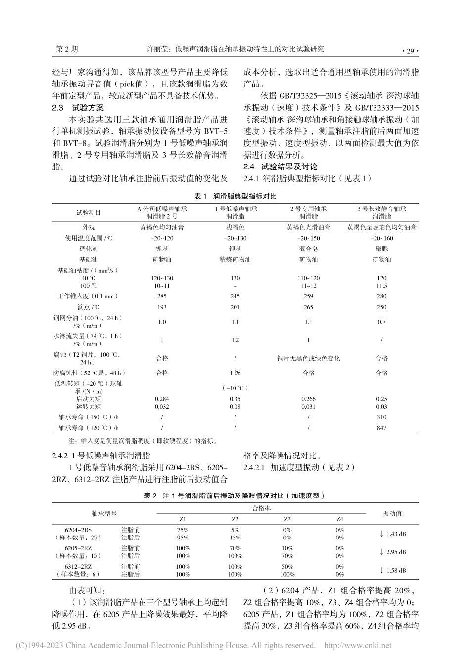 低噪声润滑脂在轴承振动特性上的对比试验研究_许丽莹.pdf_第2页