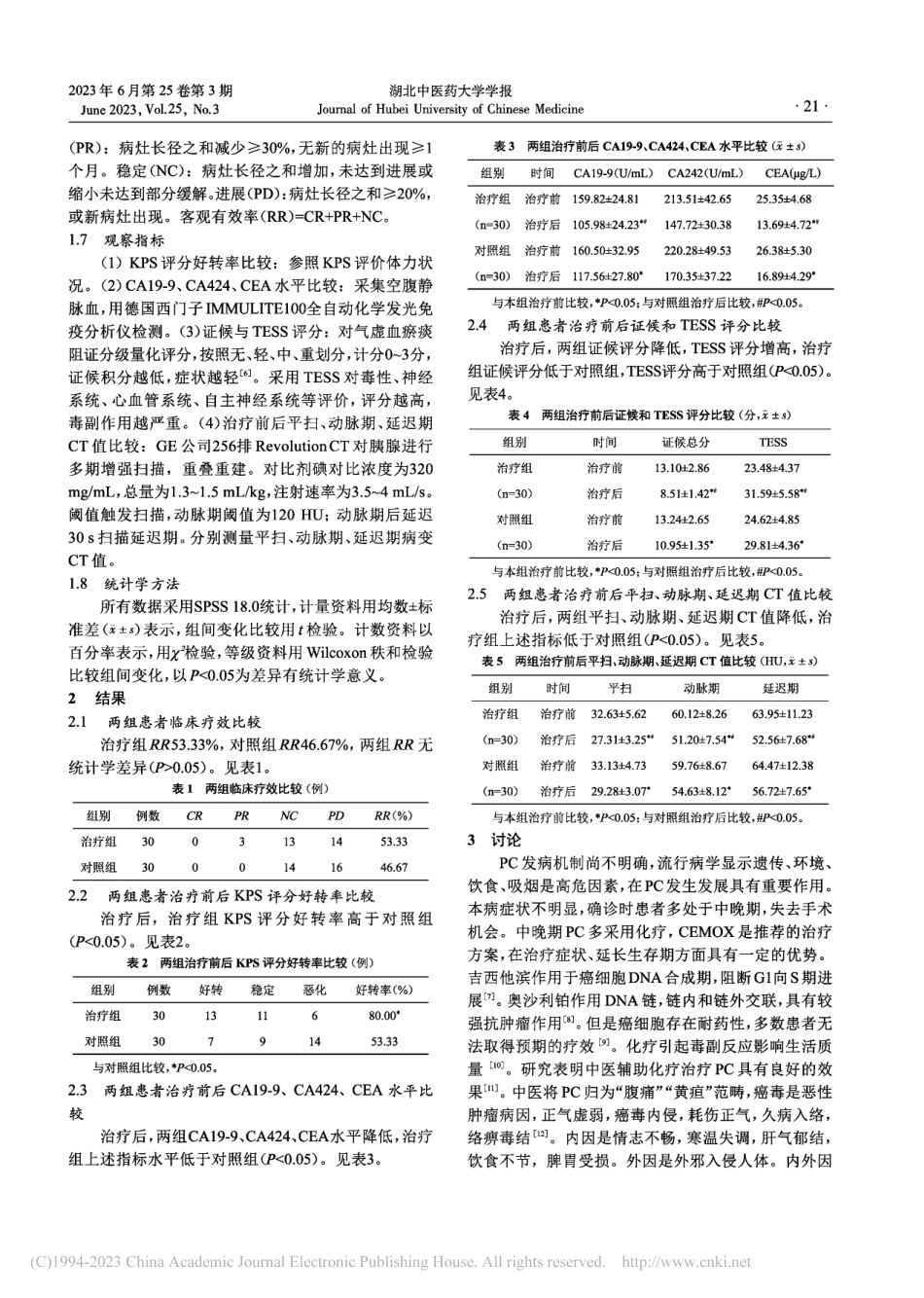 补气通络解毒方联合GEMO...胰腺癌CT影像学变化的影响_于敏.pdf_第3页