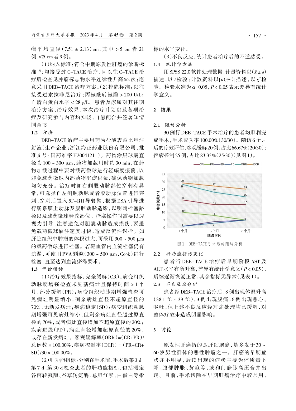 对C-TACE抵抗的中期原...CE的治疗效果及安全性分析_徐伟.pdf_第2页