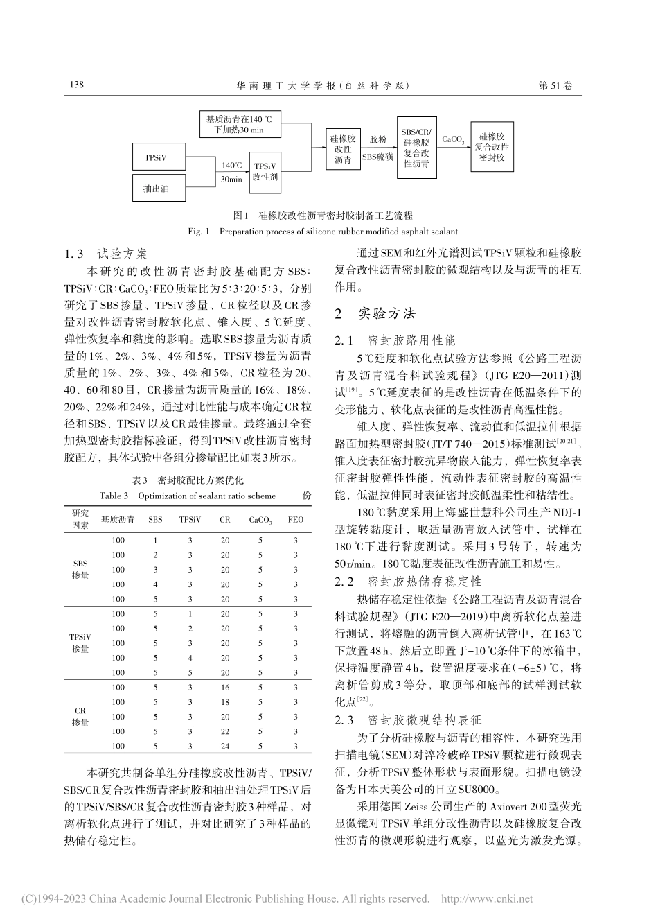复合改性沥青密封胶的组成优化及性能研究_夏慧芸.pdf_第3页