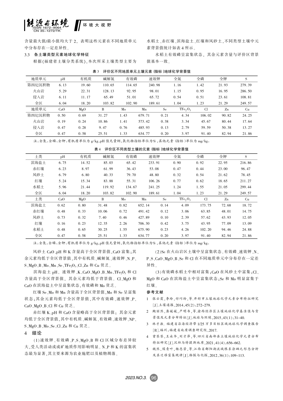 福建省莆田市荔城区表层土壤地球化学元素分布特征_王文君.pdf_第3页