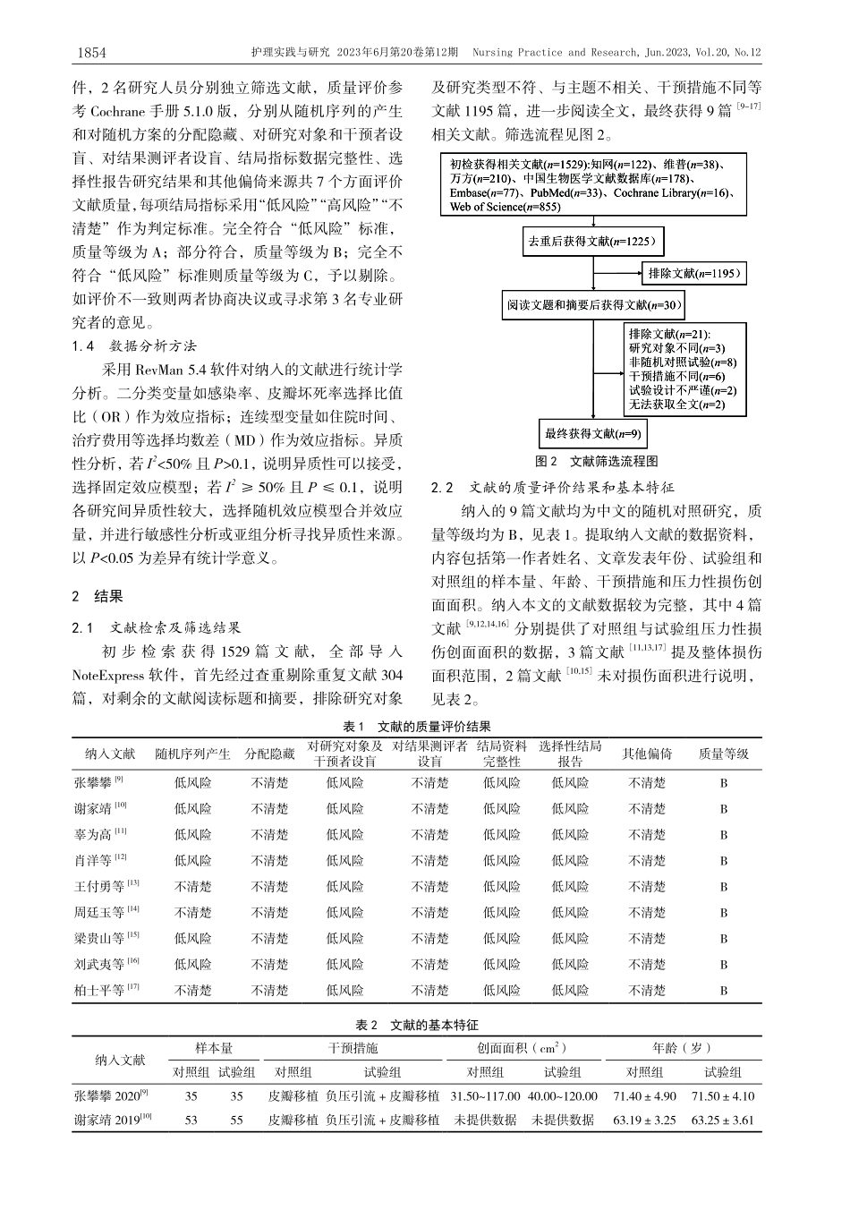 负压引流联合皮瓣移植治疗深度压力性损伤的系统评价_唐萌.pdf_第3页
