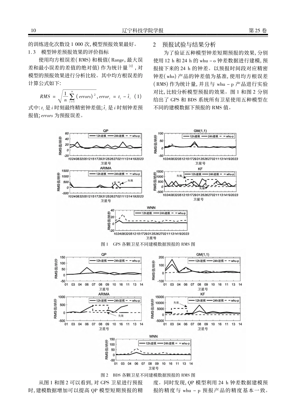 BD_GPS卫星钟差短期预报模型分析_王旭.pdf_第2页