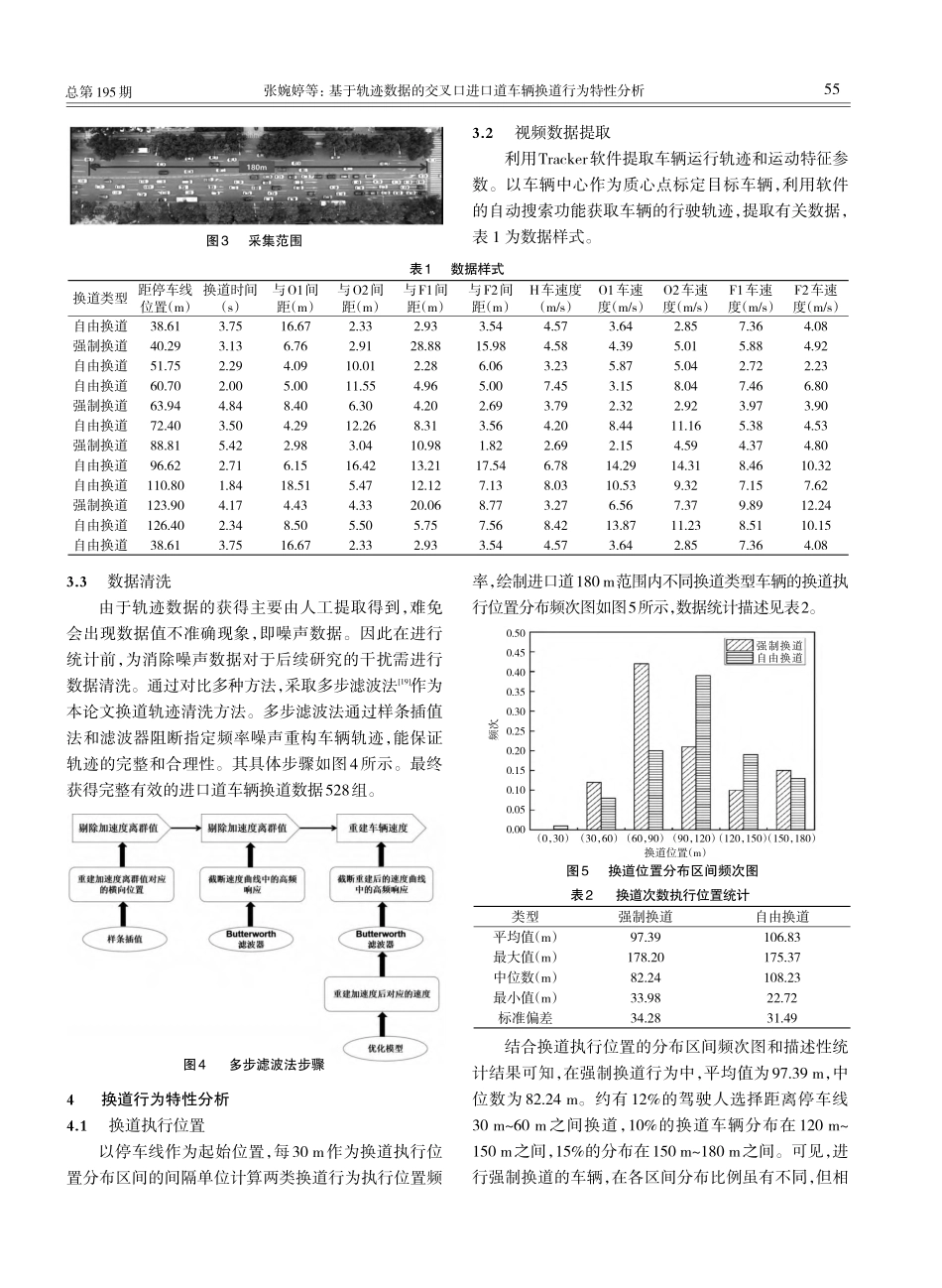 基于轨迹数据的交叉口进口道车辆换道行为特性分析_张婉婷.pdf_第3页