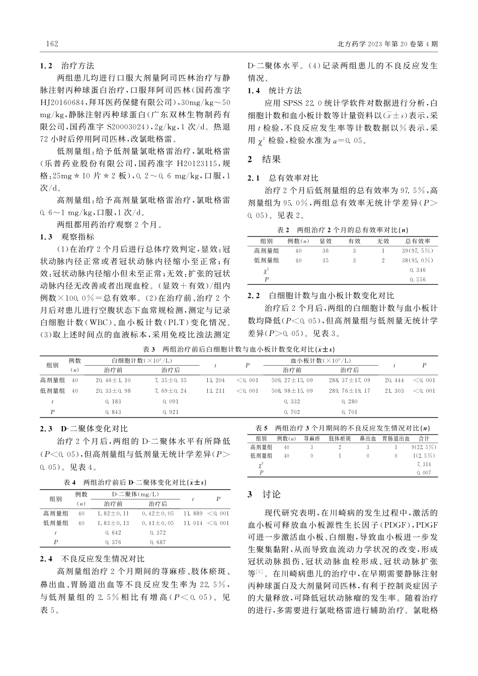 不同剂量氯吡格雷对2岁以下儿童川崎病的治疗效果分析_黄惠毅.pdf_第2页