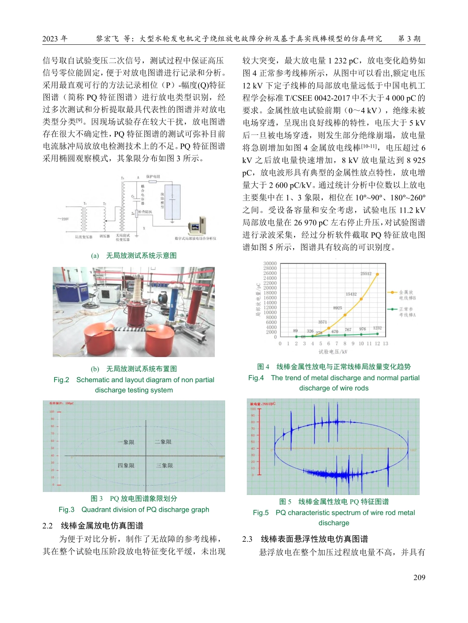 大型水轮发电机定子绕组放电...基于真实线棒模型的仿真研究_黎宏飞.pdf_第3页