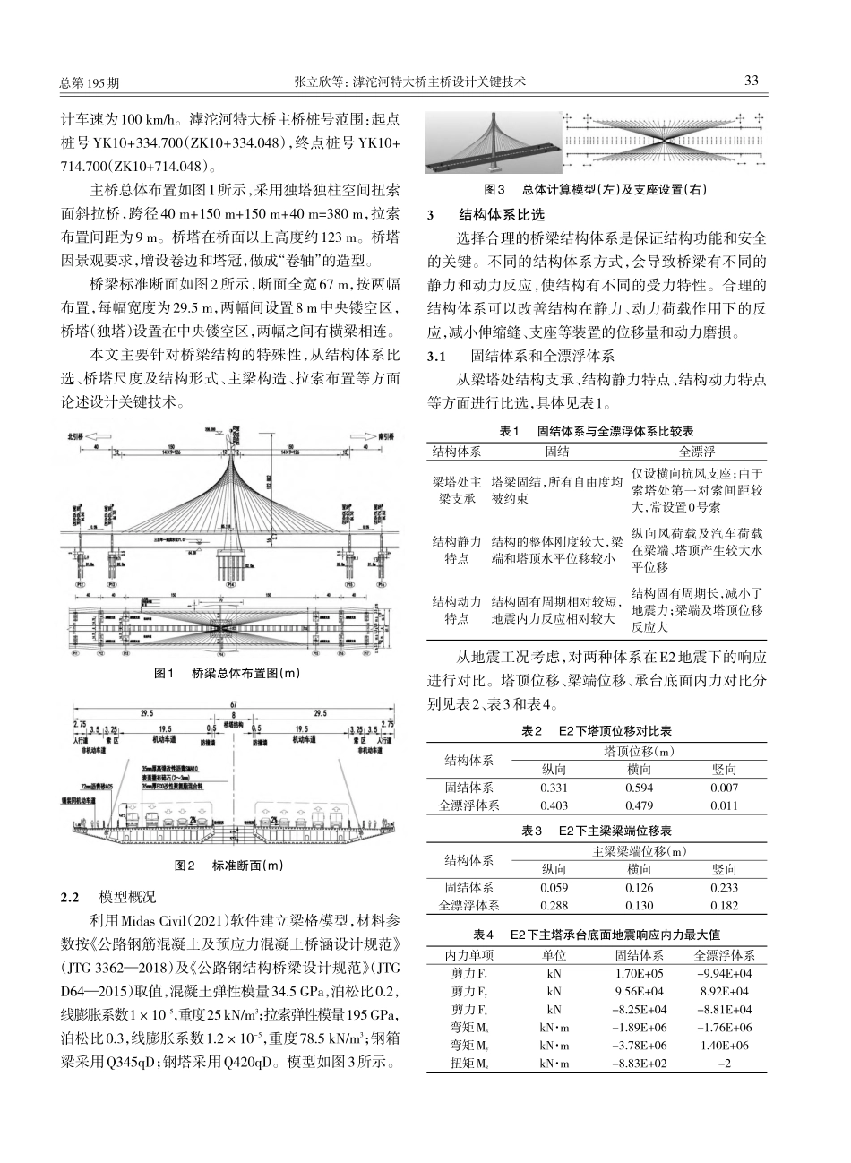 滹沱河特大桥主桥设计关键技术_张立欣.pdf_第2页