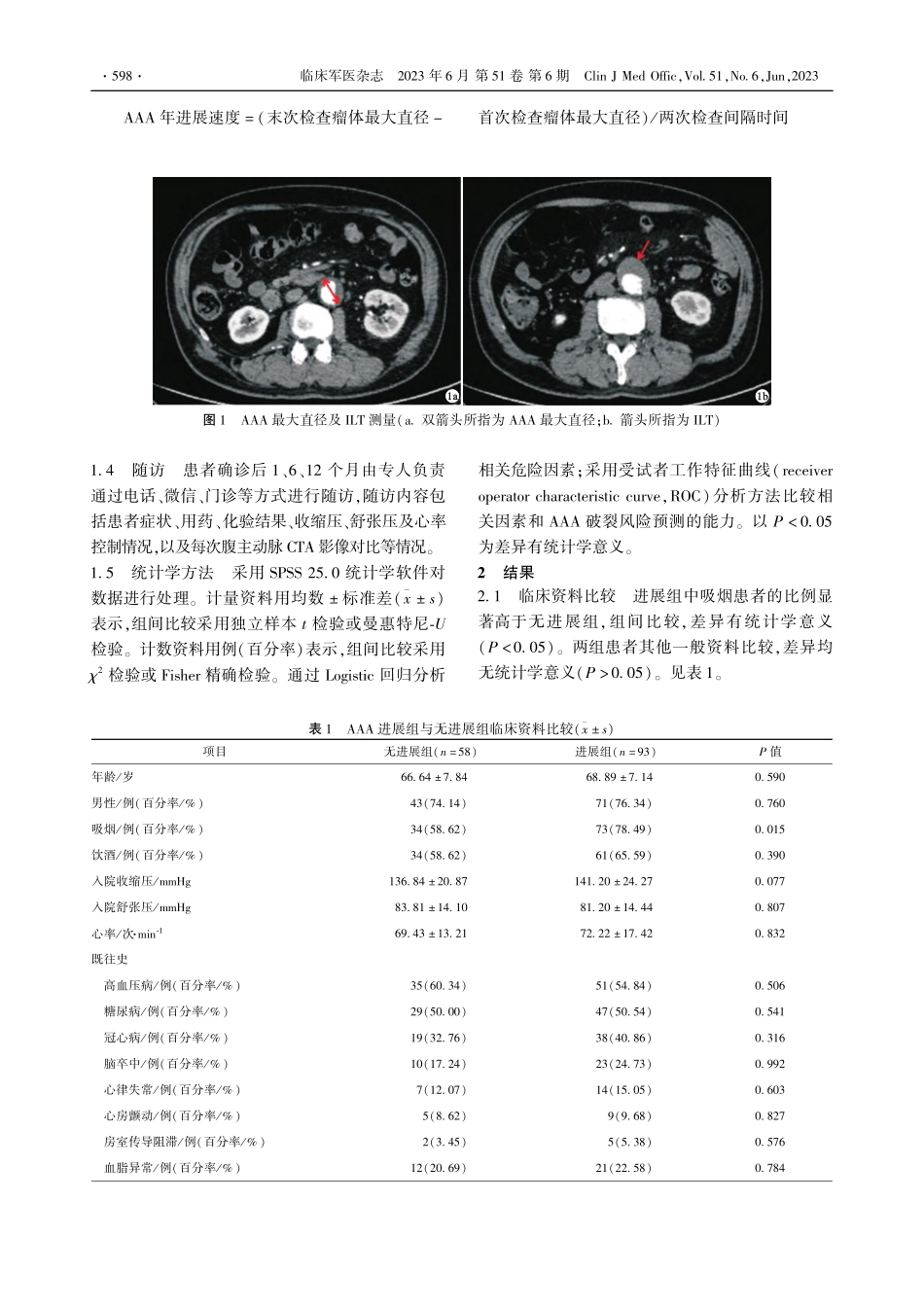腹主动脉瘤进展相关危险因素分析_卜英臻.pdf_第3页