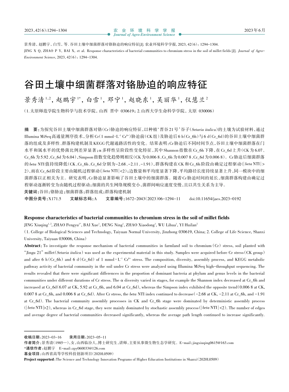 谷田土壤中细菌群落对铬胁迫的响应特征_景秀清.pdf_第1页