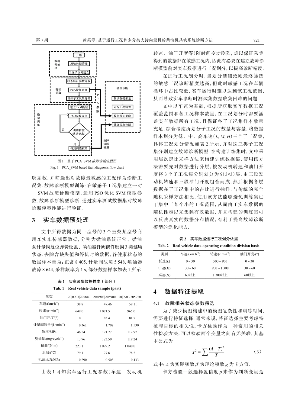 基于运行工况和多分类支持向...机的柴油机共轨系统诊断方法_黄英.pdf_第3页