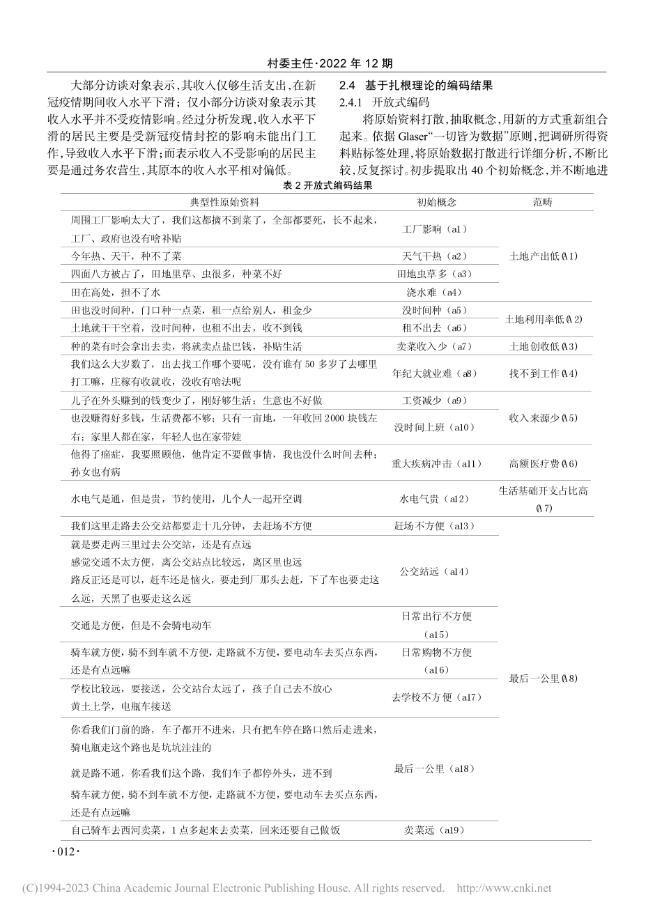 城市化进程中未失地“城中村...以成都市龙泉驿区长伍村为例_舒畅.pdf_第3页