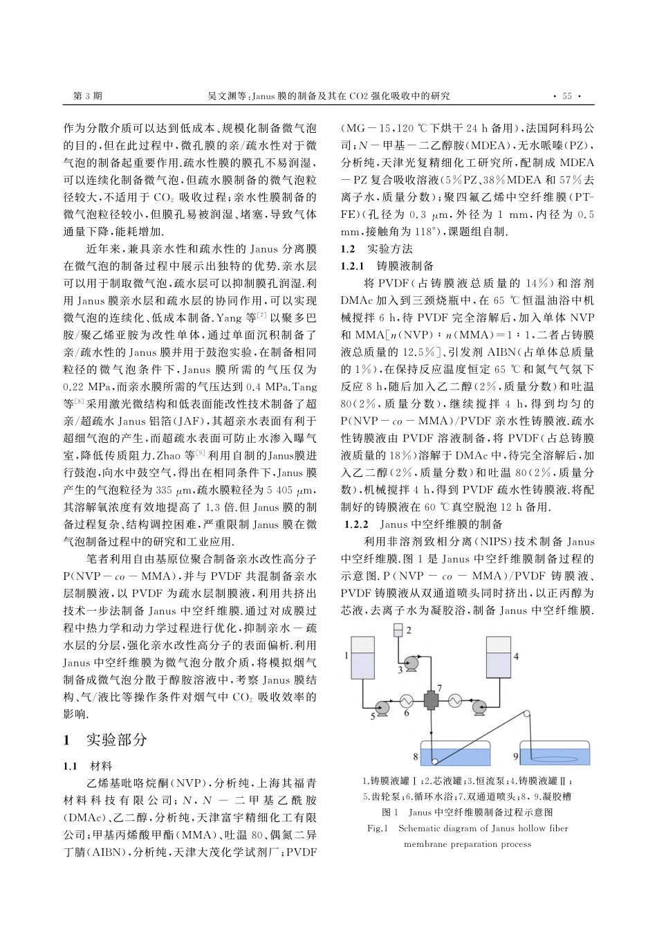 Janus膜的制备及其在CO_2强化吸收中的研究_吴文渊.pdf_第2页