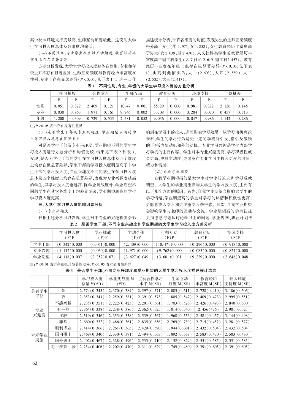 大学生学习投入度提升路径探究——基于某理工大学的调查_周小花.pdf_第2页