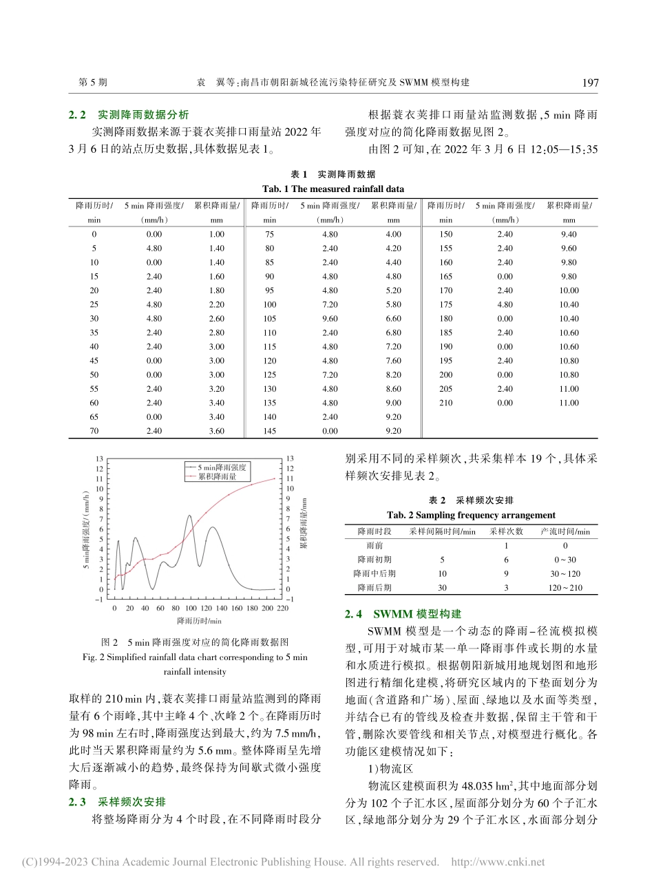南昌市朝阳新城径流污染特征研究及SWMM模型构建_袁翼.pdf_第3页