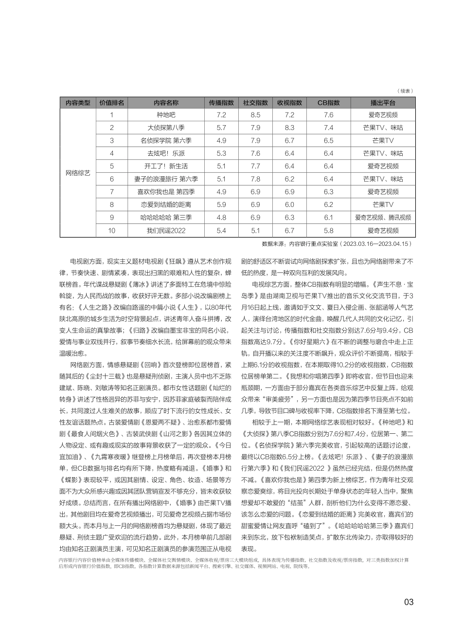 内容银行数据_杨丹凌_.pdf_第2页