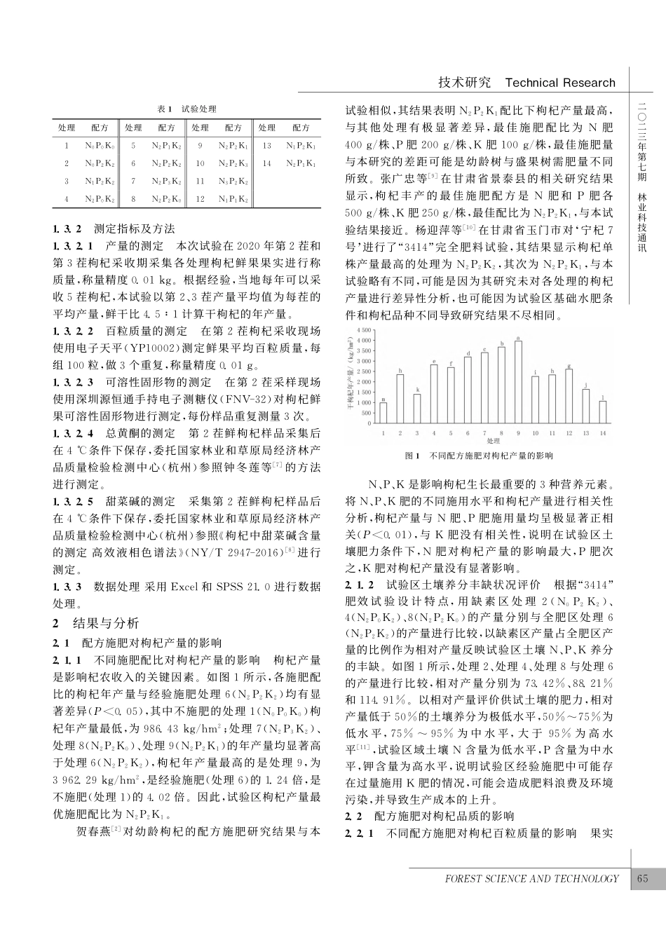 配方施肥对枸杞产量及品质的影响_安万秀.pdf_第2页