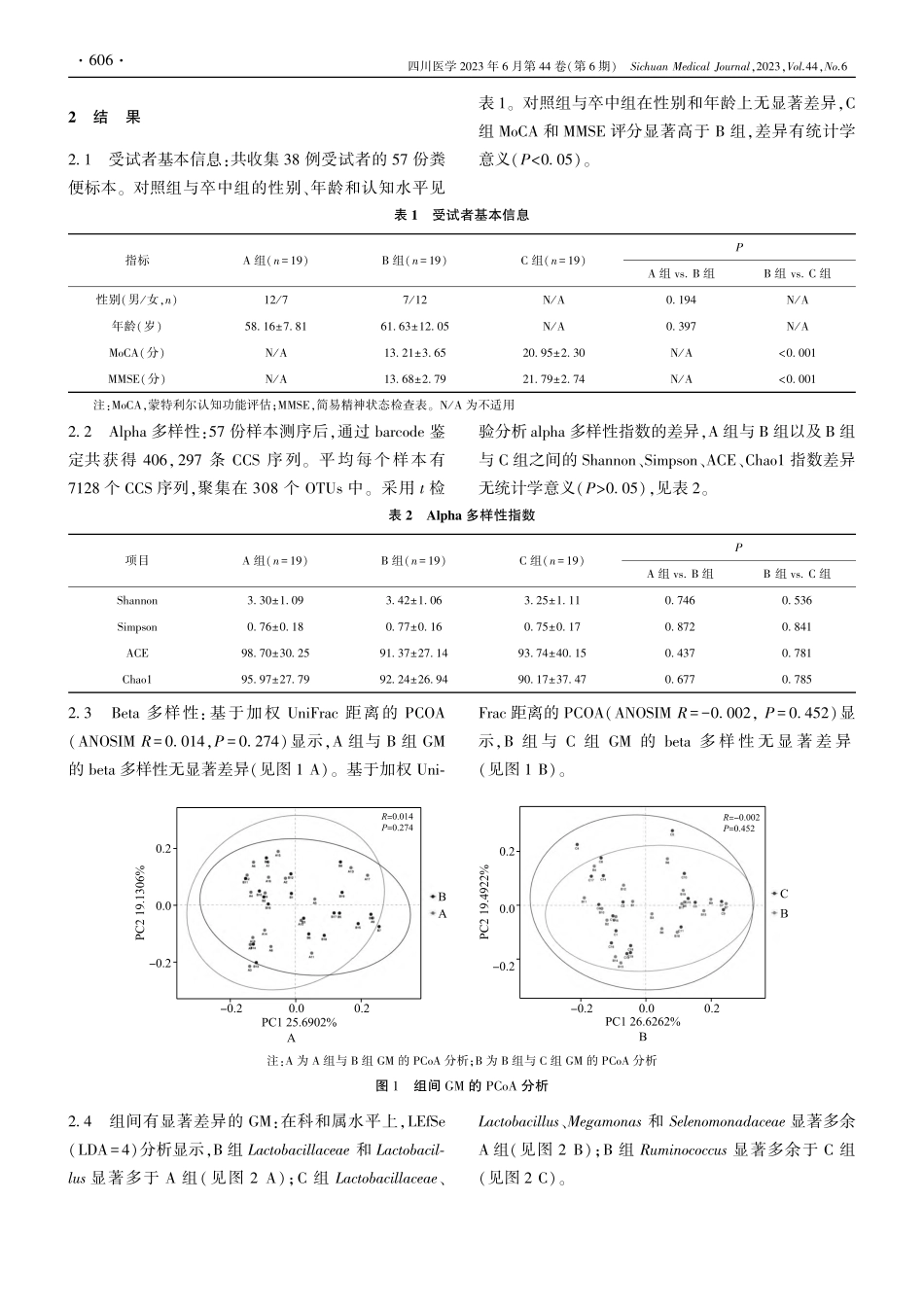 脑卒中后认知障碍患者肠道菌群与认知功能的相关性_田洋.pdf_第3页