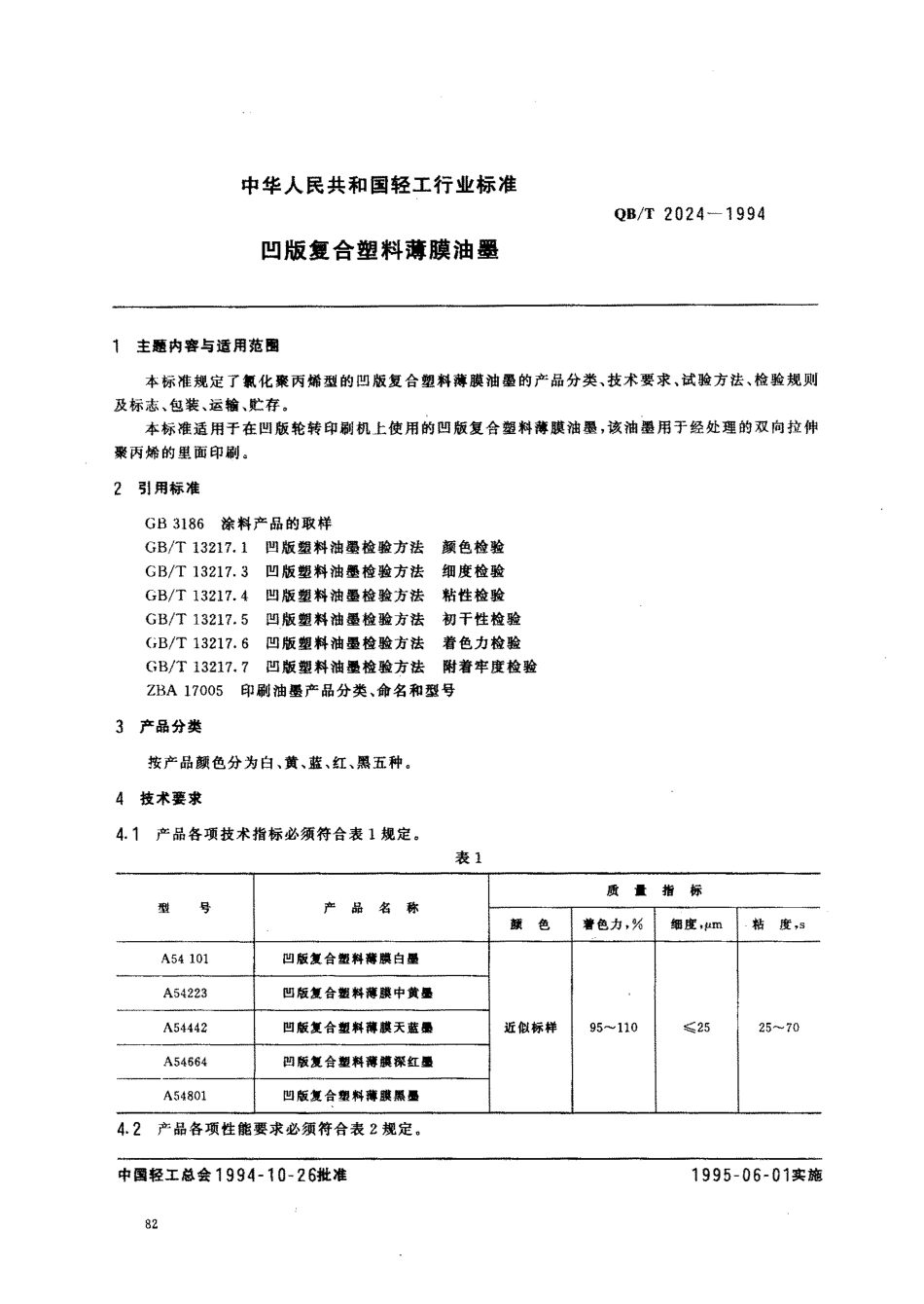 QBT 2024-1994 凹版复合塑料薄膜油墨.pdf_第1页