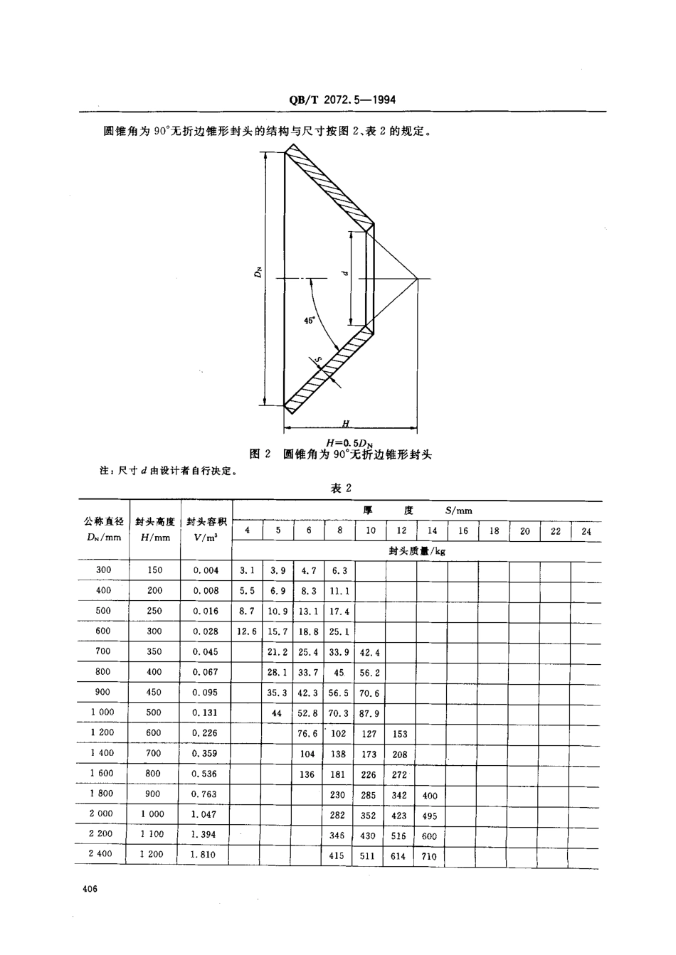 QBT 2072.5-1994 制糖机械 压力容器通用零部件 无折边锥形封头.pdf_第3页