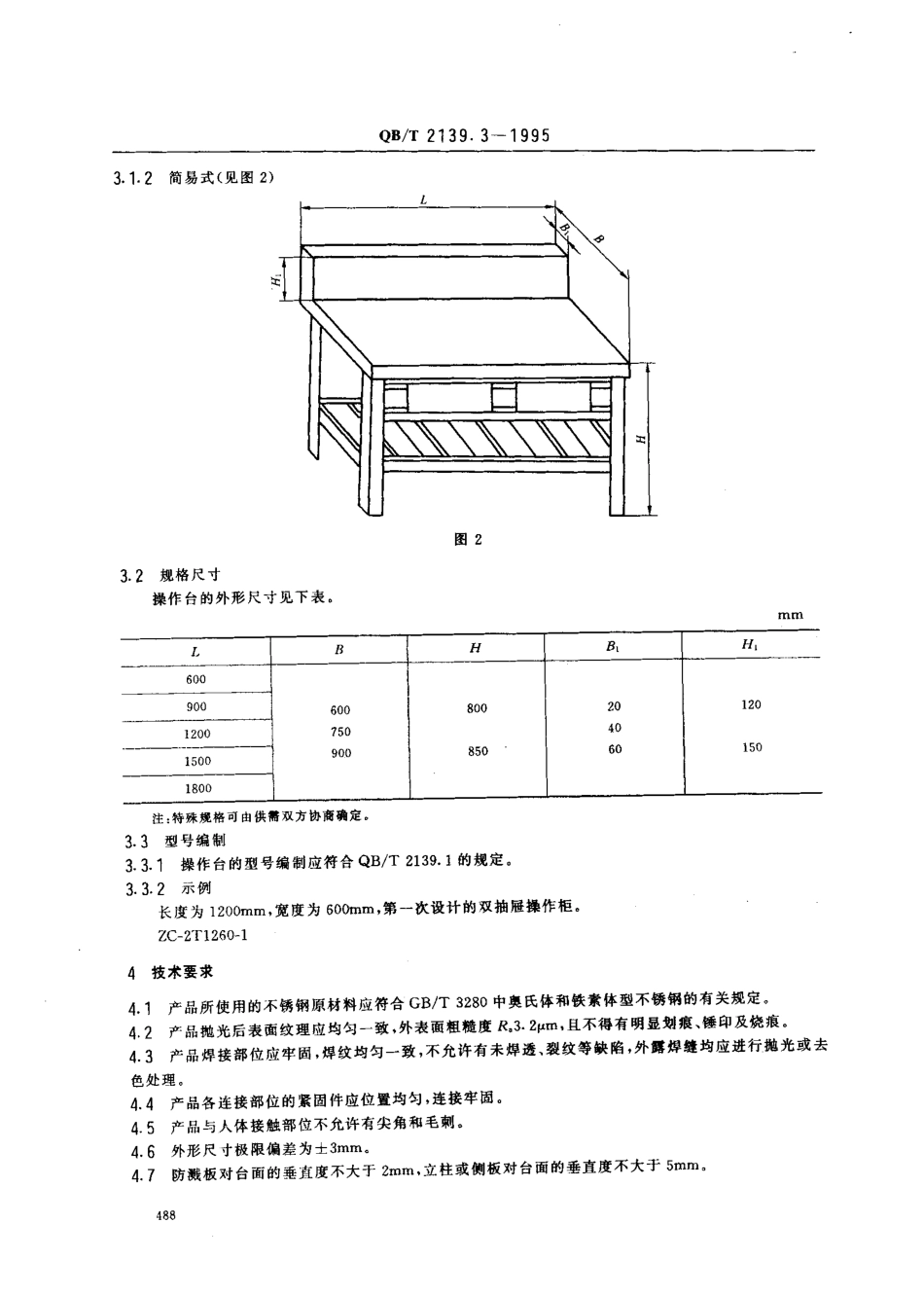 QBT 2139.3-1995 不锈钢厨房设备 操作台.pdf_第2页