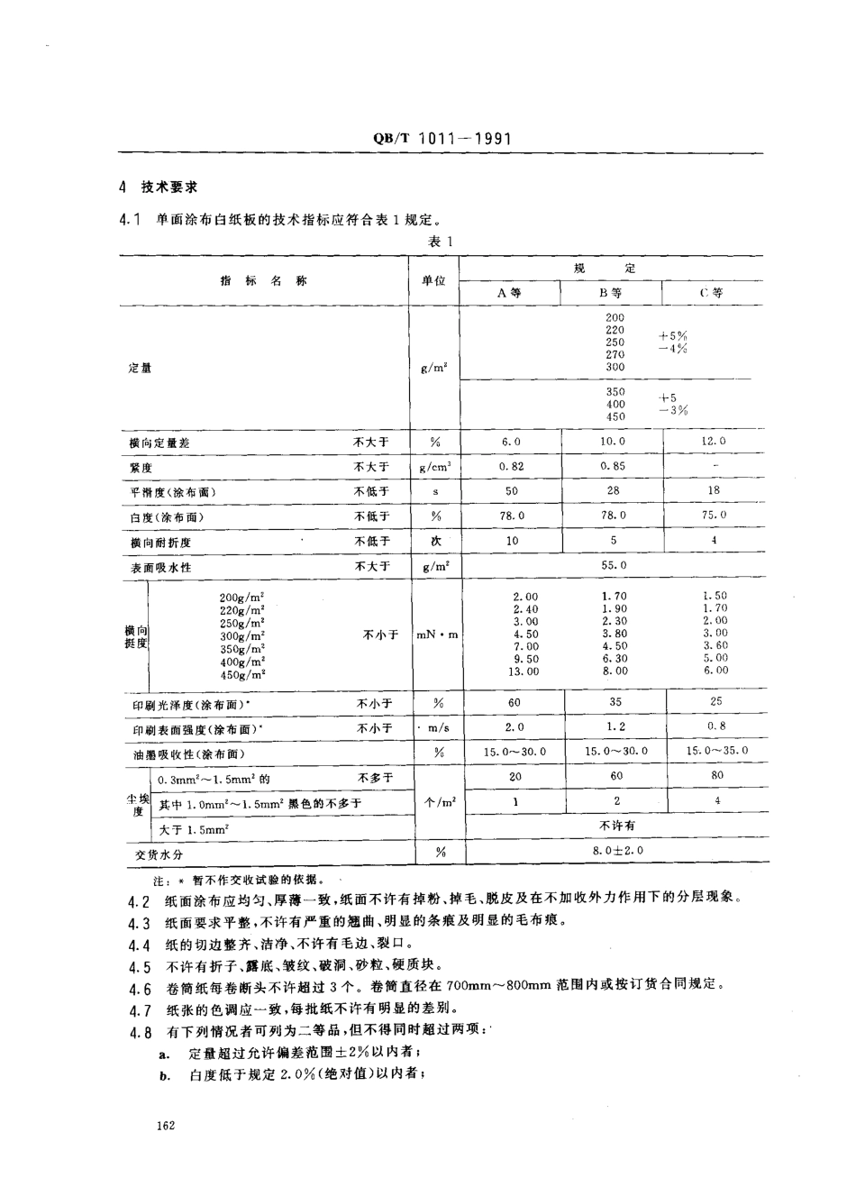 QBT 1011-1991 单面涂布白纸板.pdf_第2页