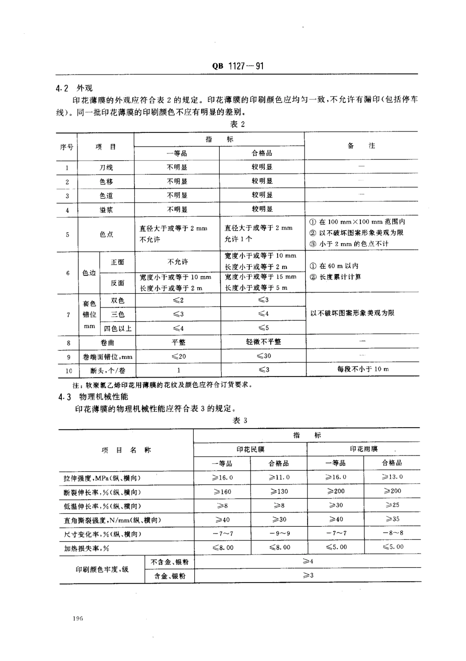 QBT 1127-1991 软聚氯乙烯印花薄膜.pdf_第2页