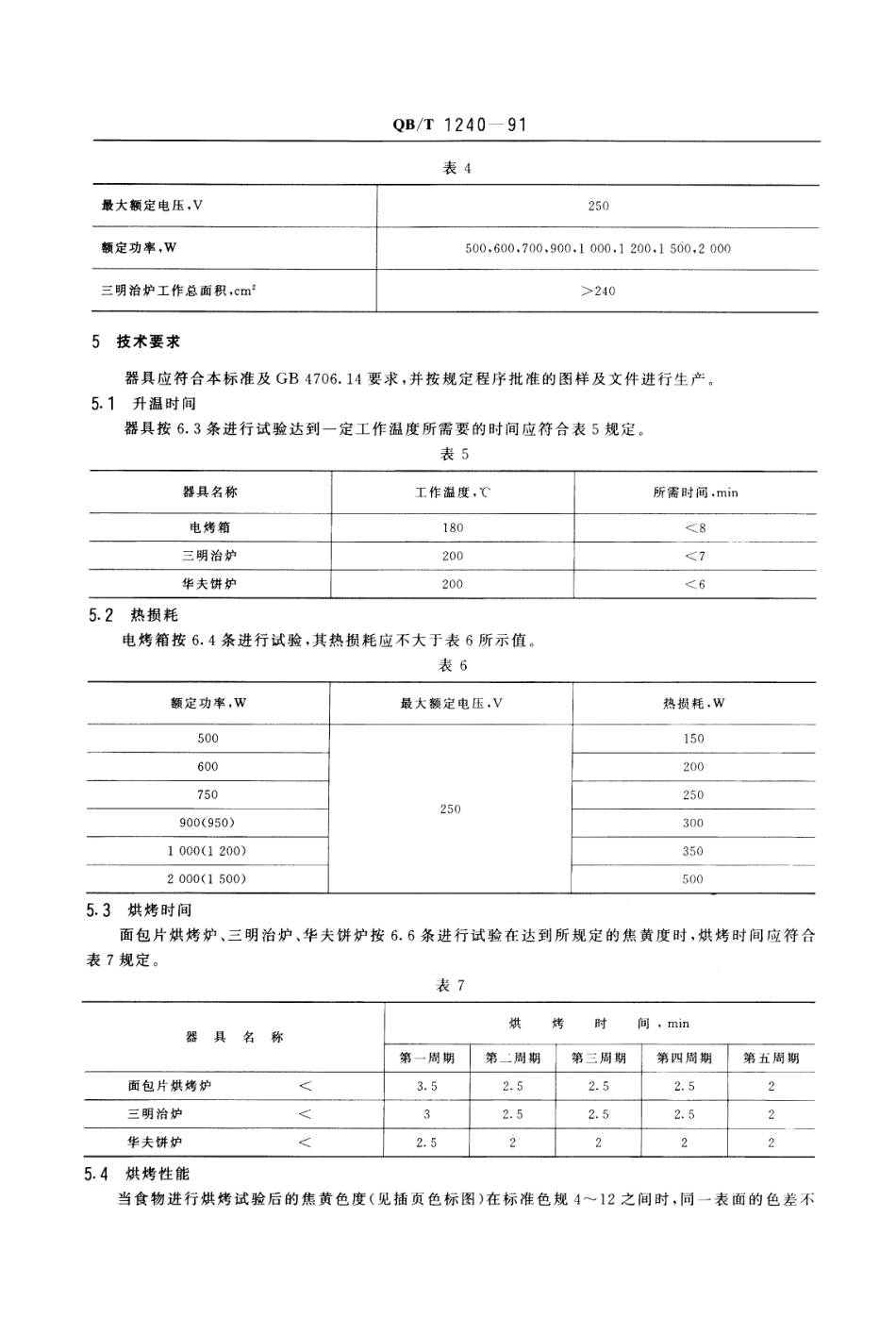 QBT 1240-1991 家用食品烘烤器具 电烤箱、面包片烘烤炉、华夫饼炉、三明治炉.pdf_第3页