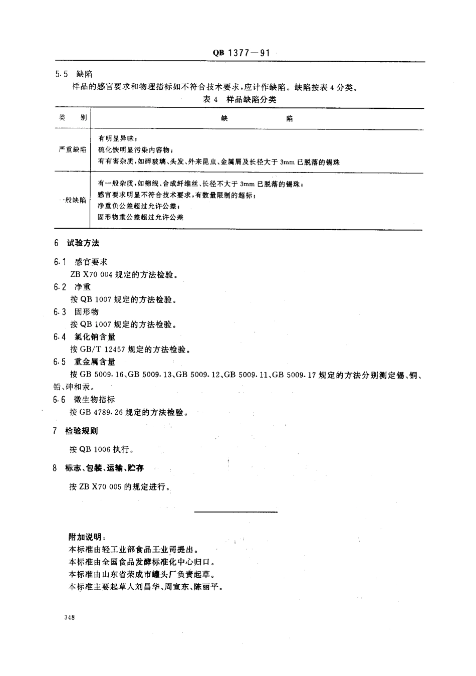 QBT 1377-1991 油炸马面豚罐头.pdf_第3页