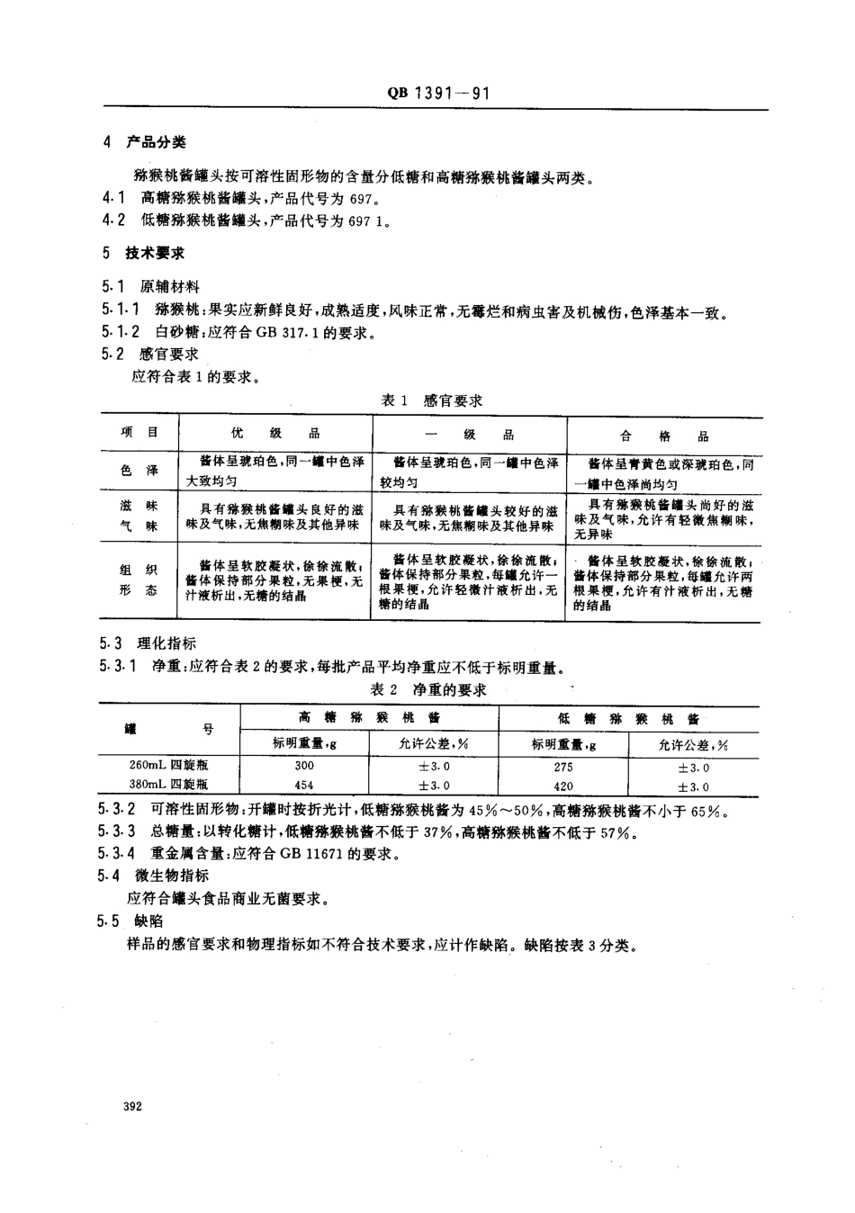 QBT 1391-1991 猕猴桃酱罐头.pdf_第2页