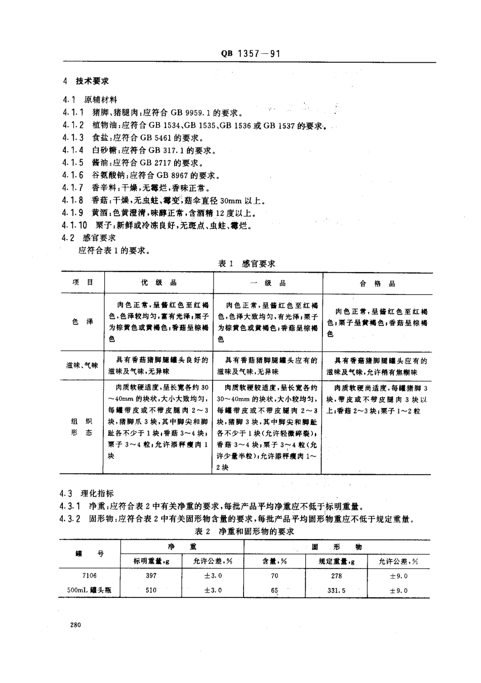 QBT 1357-1991 香菇猪脚腿罐头.pdf_第2页