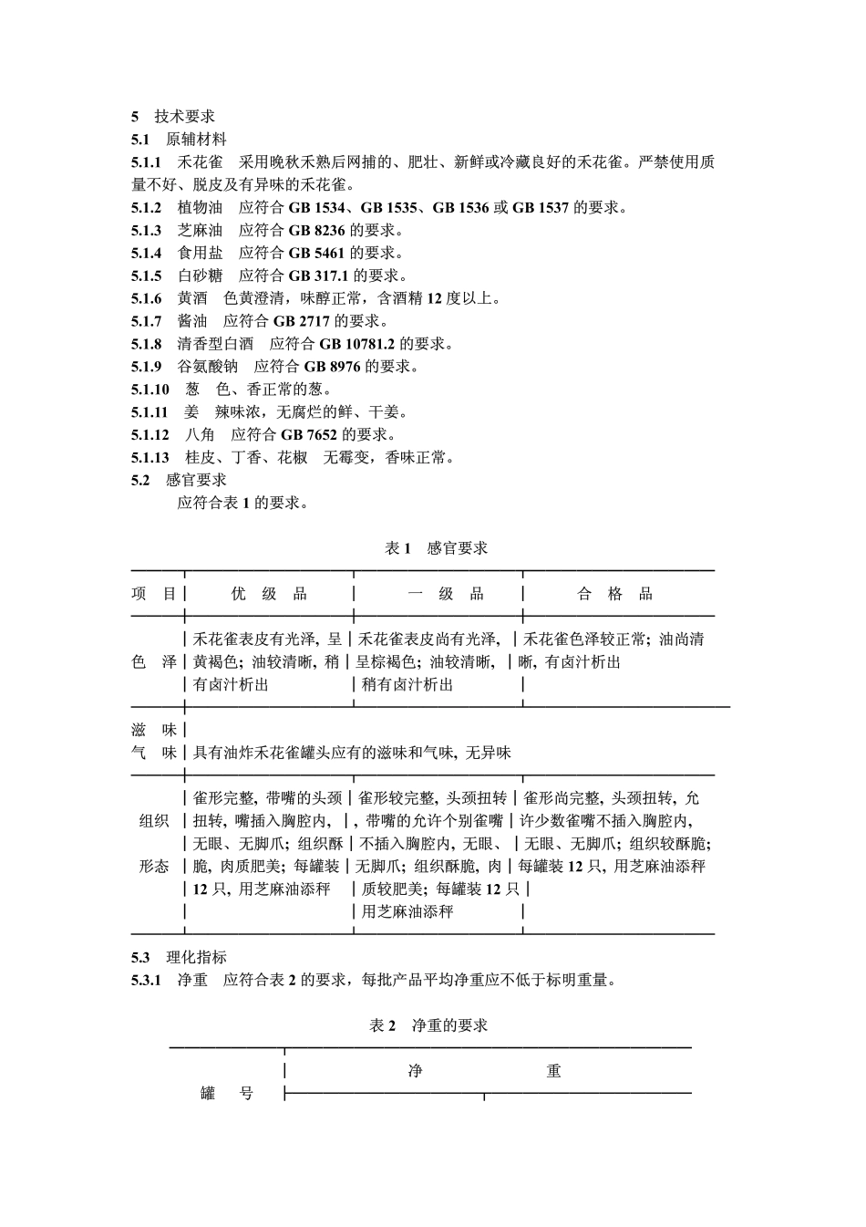QBT 1373-1991 油炸禾花雀罐头.pdf_第2页