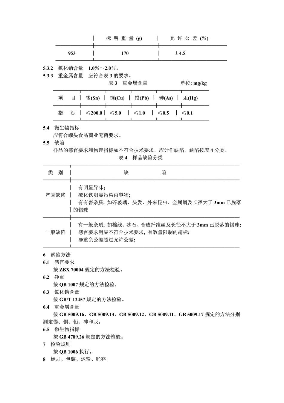 QBT 1373-1991 油炸禾花雀罐头.pdf_第3页