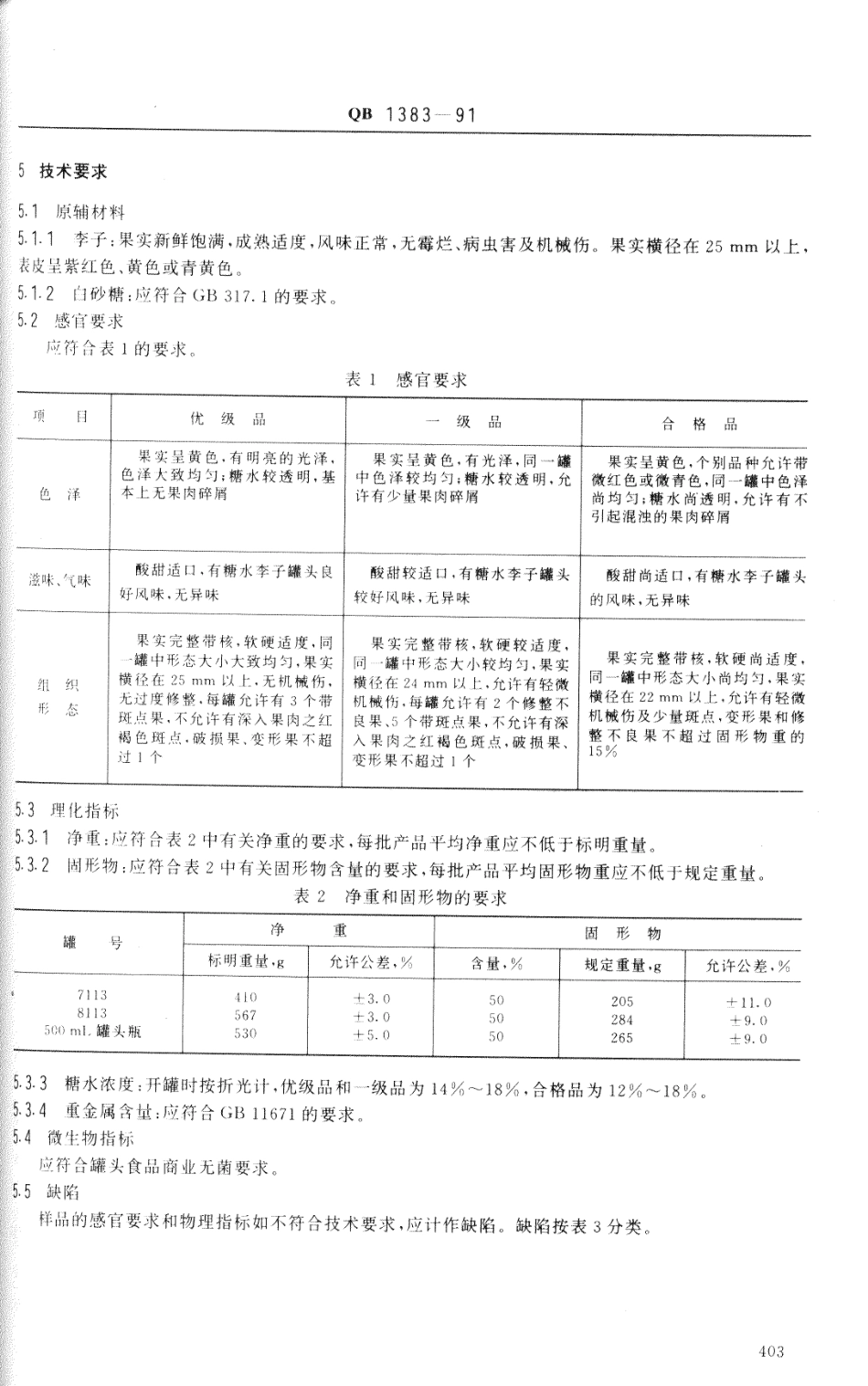 QBT 1383-1991 糖水李子罐头.pdf_第2页