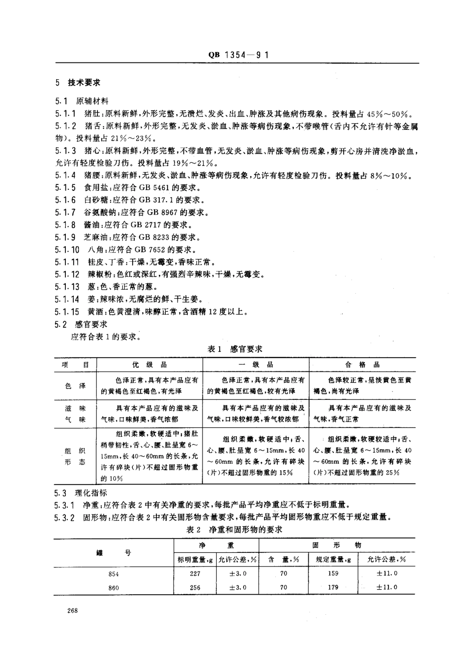 QBT 1354-1991 卤猪杂罐头.pdf_第2页