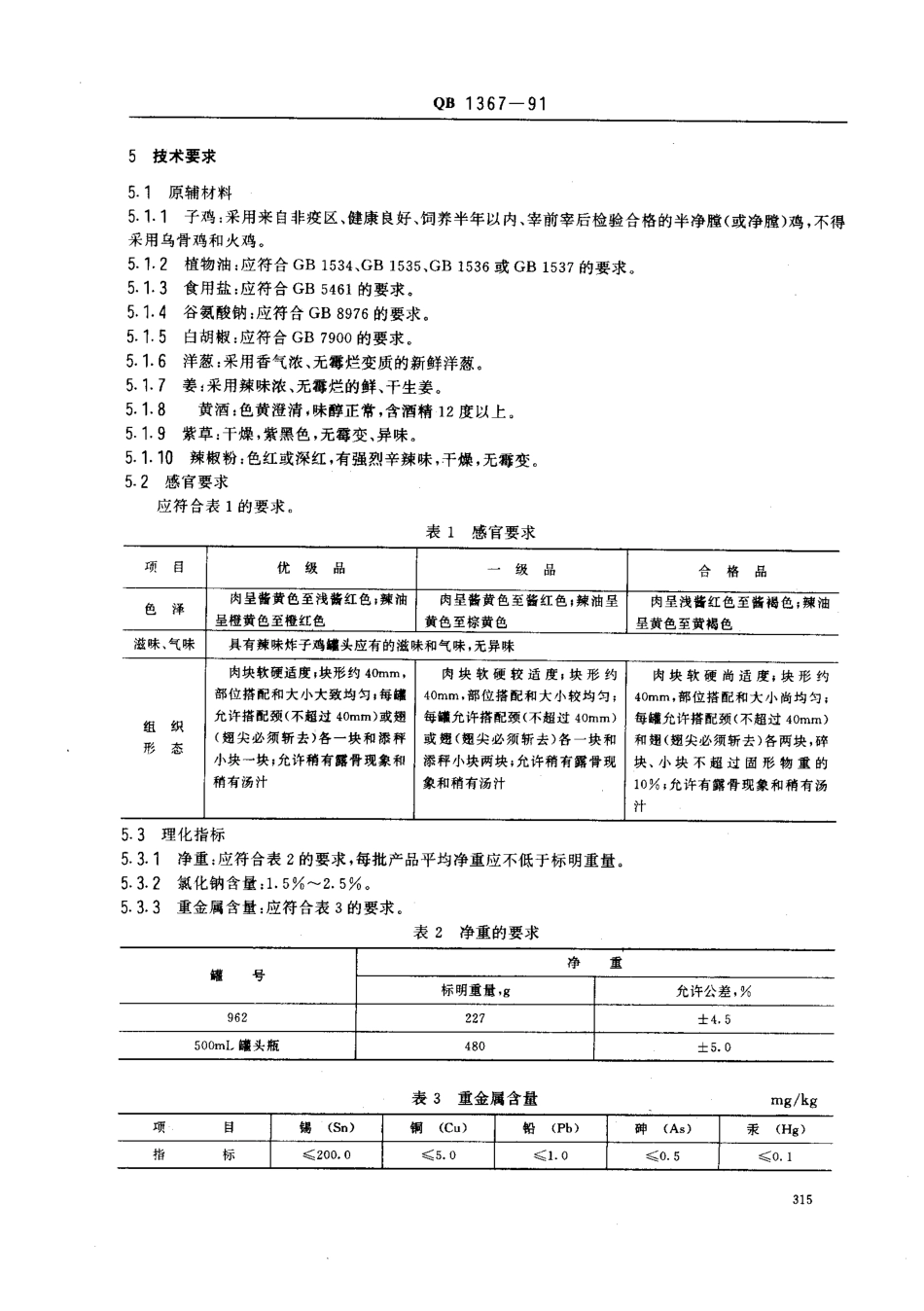 QBT 1367-1991 辣味炸子鸡罐头.pdf_第2页