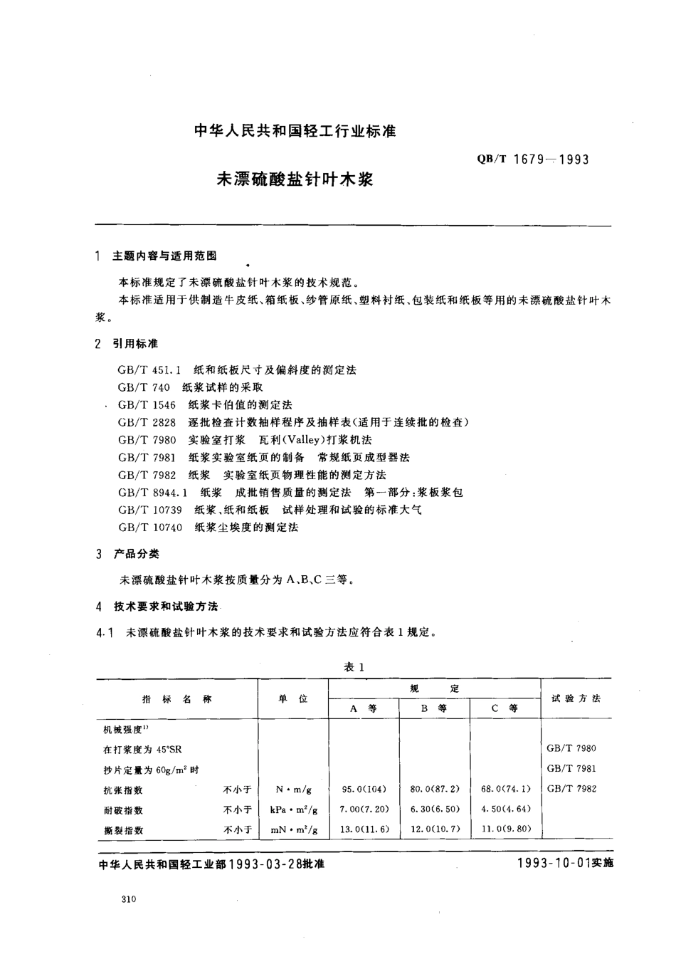 QBT 1679-1993 未漂硫酸盐针叶木浆.pdf_第1页