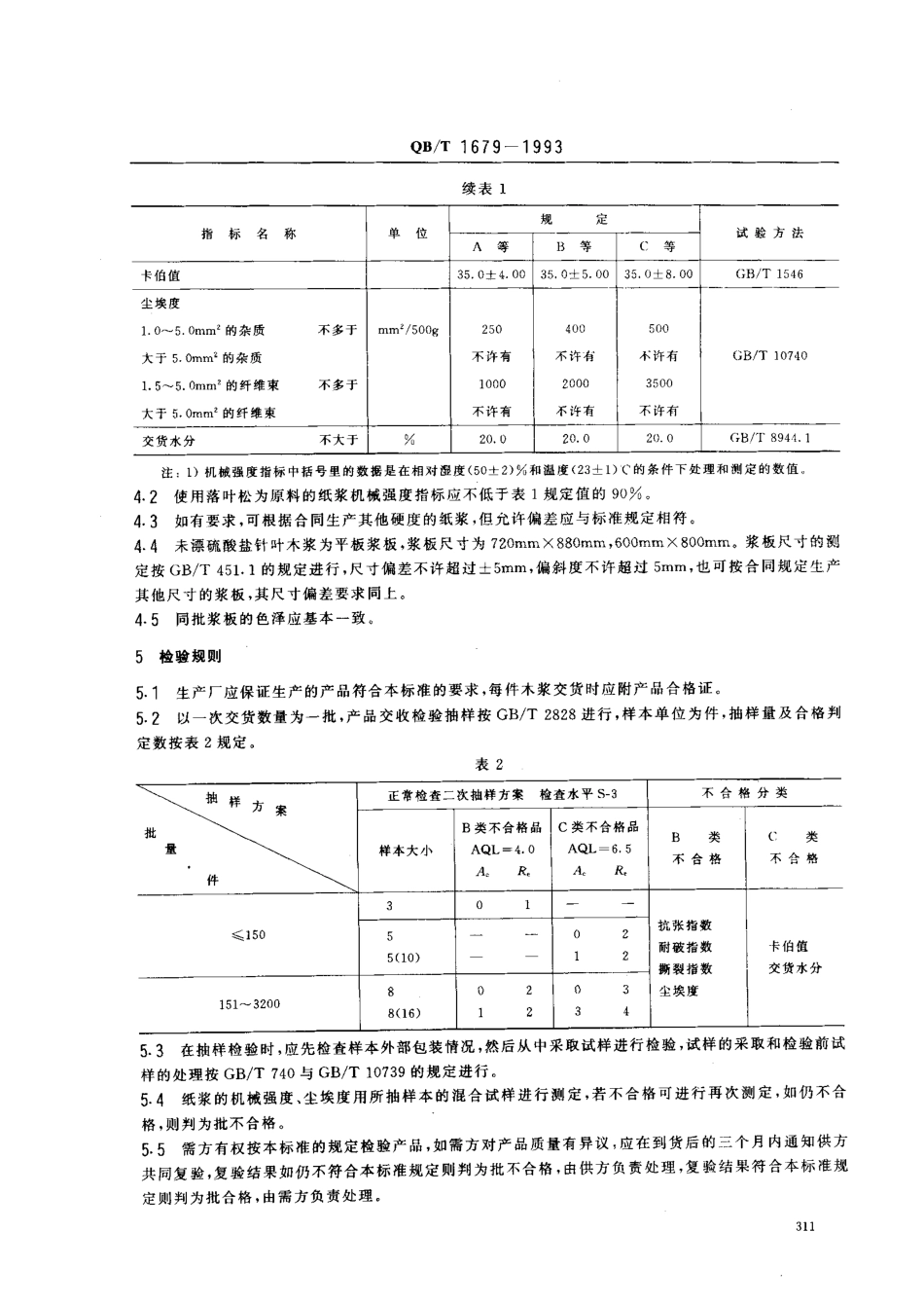 QBT 1679-1993 未漂硫酸盐针叶木浆.pdf_第2页