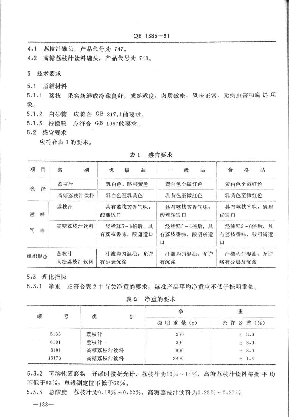 QBT 1385-1991 荔枝汁罐头.pdf_第2页