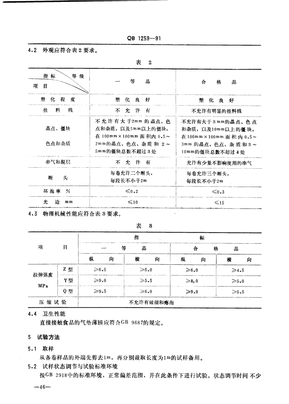 QBT 1259-1991 聚乙烯气垫薄膜.pdf_第2页
