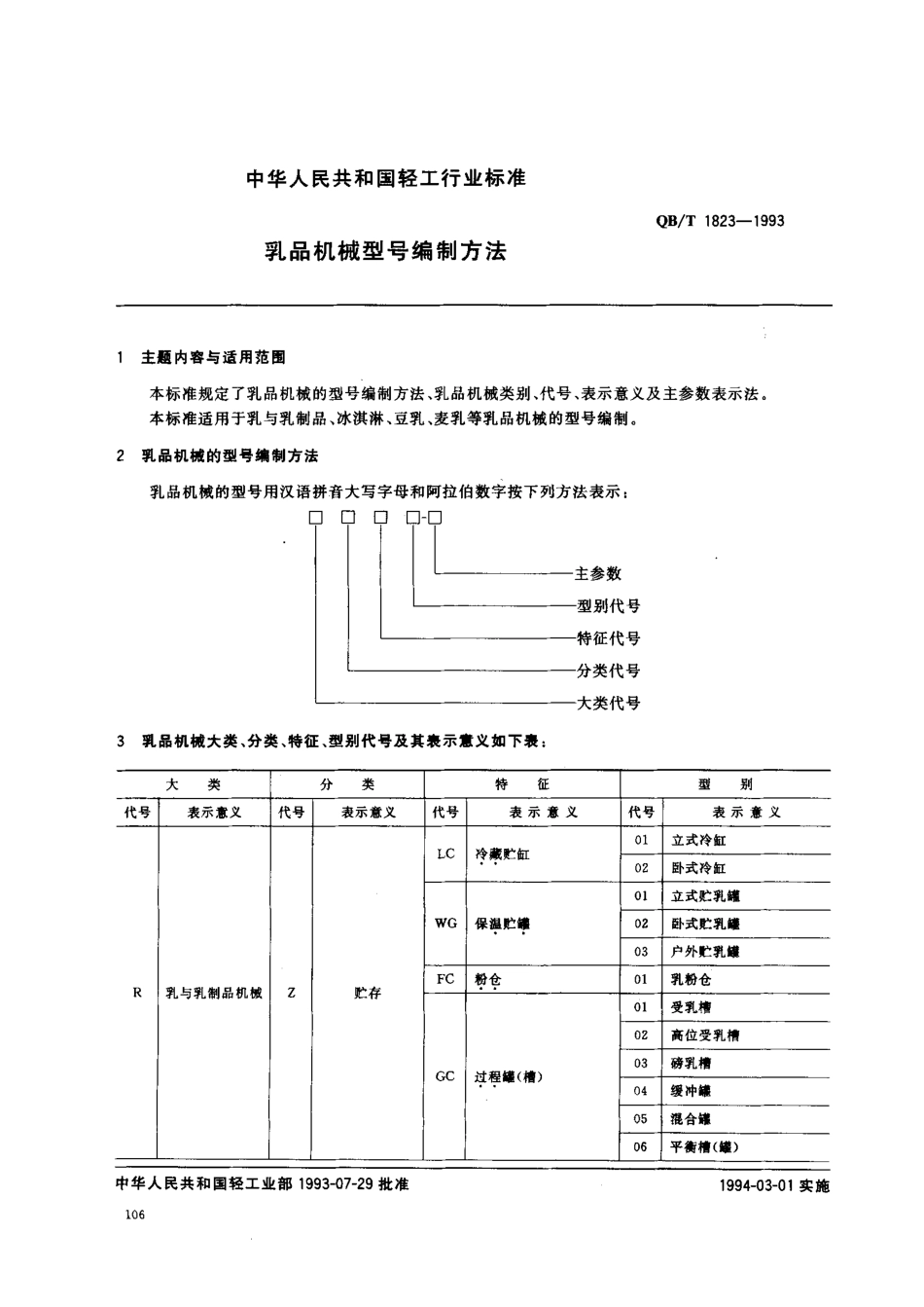 QBT 1823-1993 乳品机械型号编制方法.pdf_第1页