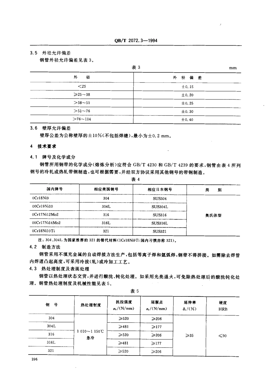 QBT 2072.3-1994 制糖机械 压力容器通用零部件 换热器用奥氏体不锈钢焊接钢管.pdf_第3页