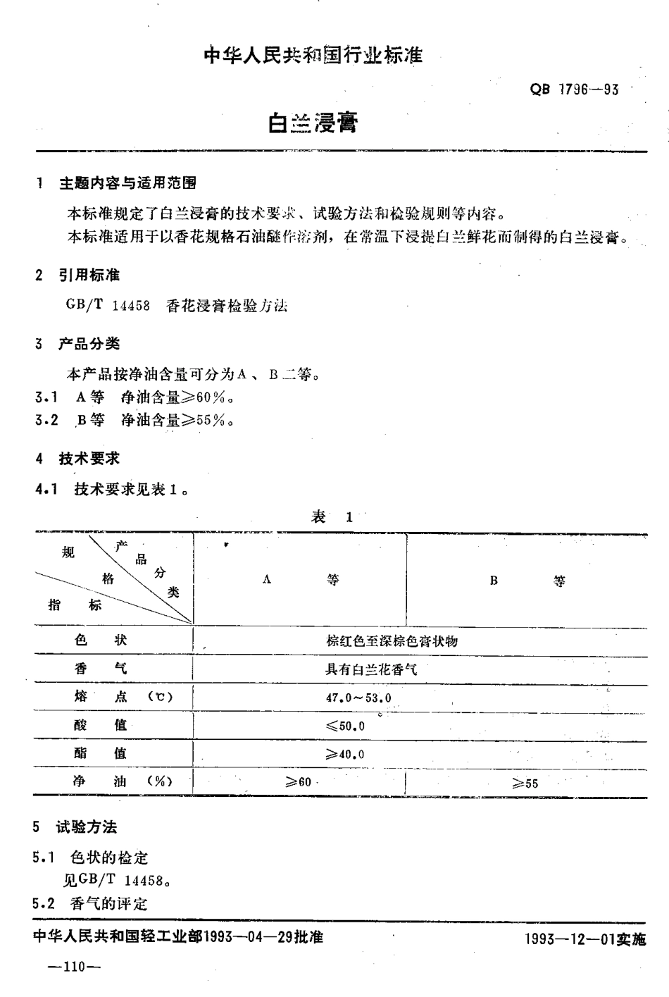 QBT 1796-1993 白兰浸膏.pdf_第2页