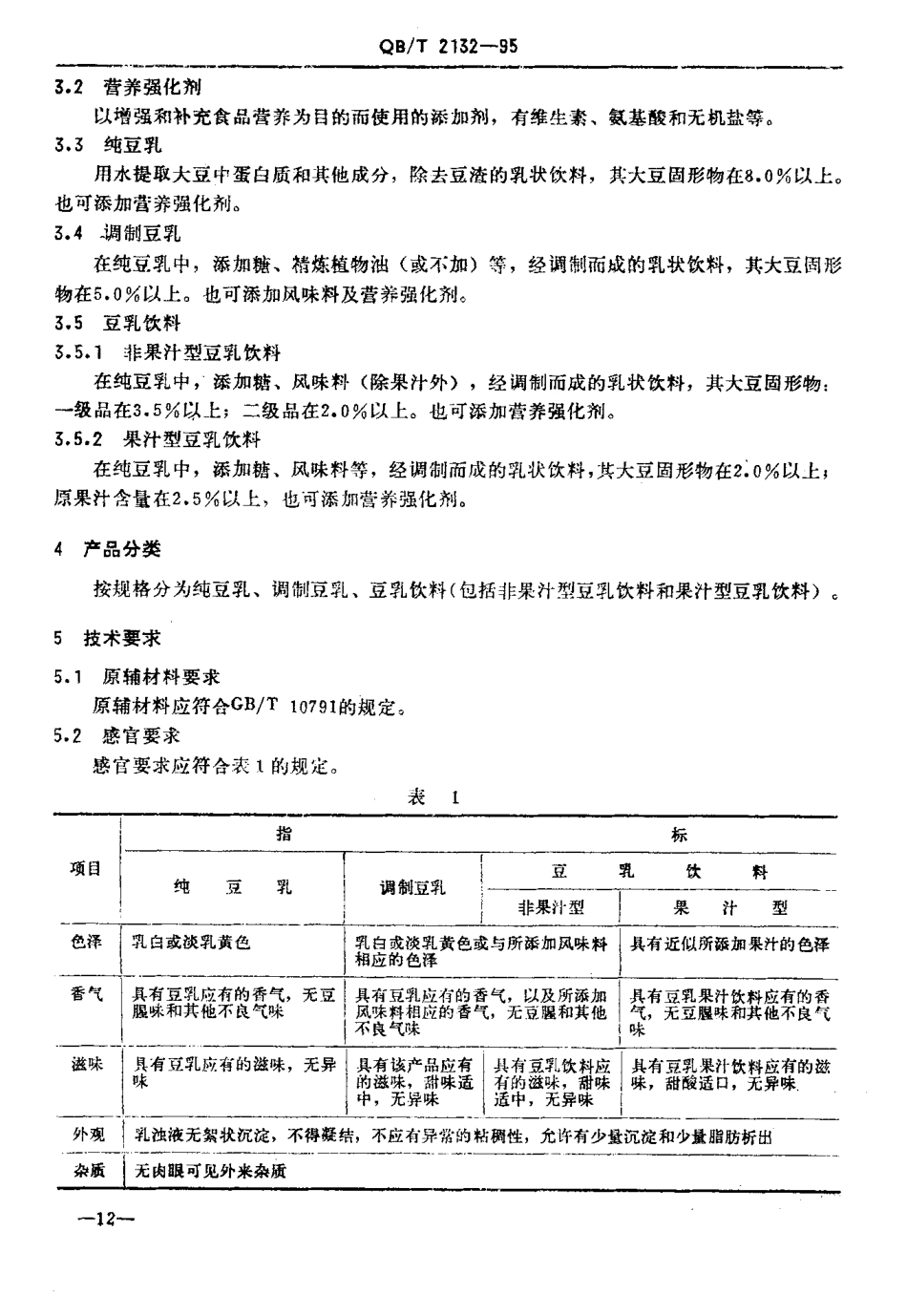 QBT 2132-1995 植物蛋白饮料 豆乳和豆乳饮料.pdf_第3页