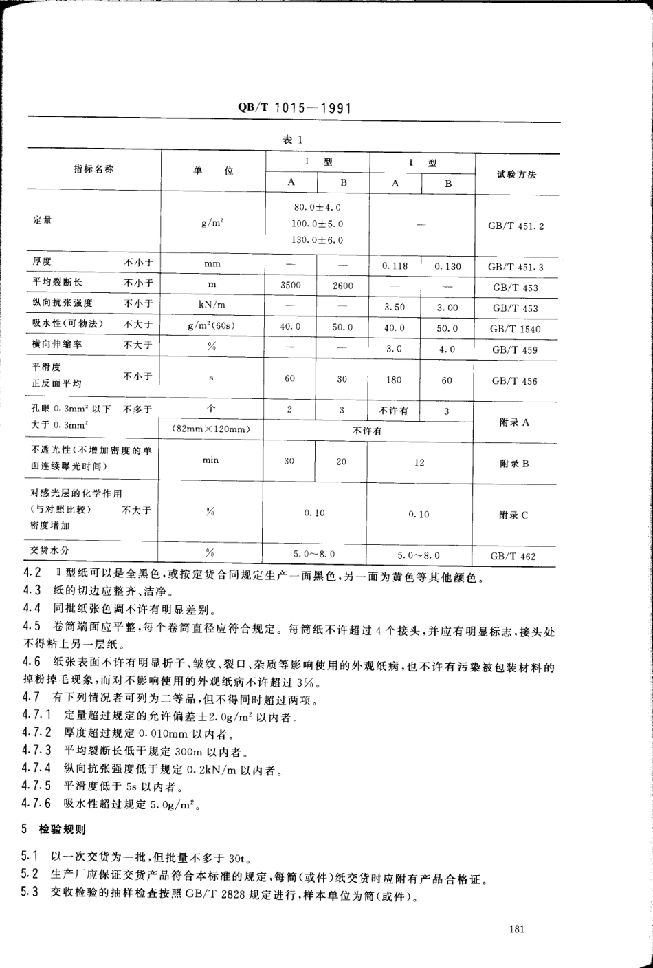 QBT 1015-1991 黑色不透光包装纸.pdf_第2页