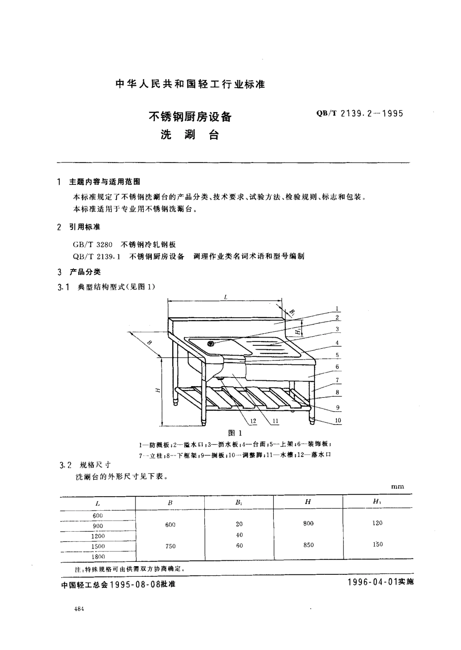 QBT 2139.2-1995 不锈钢厨房设备 洗涮台.pdf_第1页