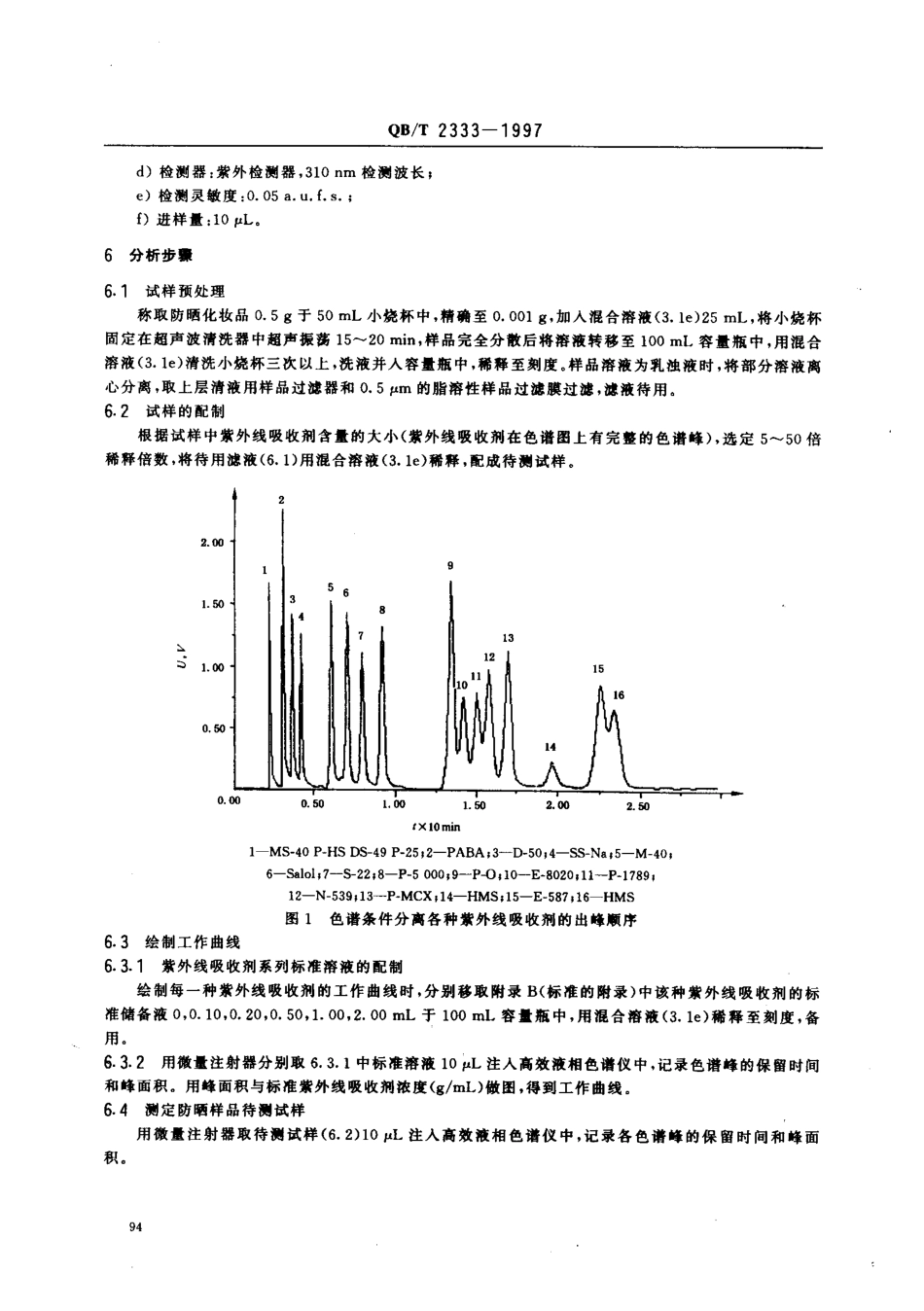 QBT 2333-1997 防晒化妆品中紫外线吸收剂定量测定 高效液相色谱法.pdf_第3页