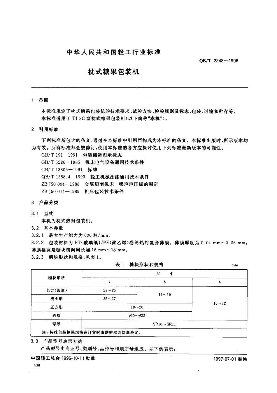 QBT 2248-1996 枕式糖果包装机.pdf_第2页