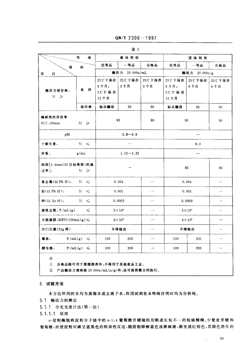 QBT 2306-1997 耐高温α-淀粉酶制剂.pdf_第3页